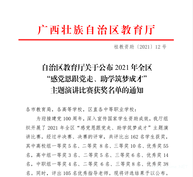 我校学子在全区2021年“感党恩跟党走，助学筑梦成才”资助政策宣传月系列比赛活动中喜获佳绩