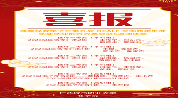 喜报 商学院学子在第九届 OCALE 全国跨境电商创新创业能力大赛中荣获6项团体奖